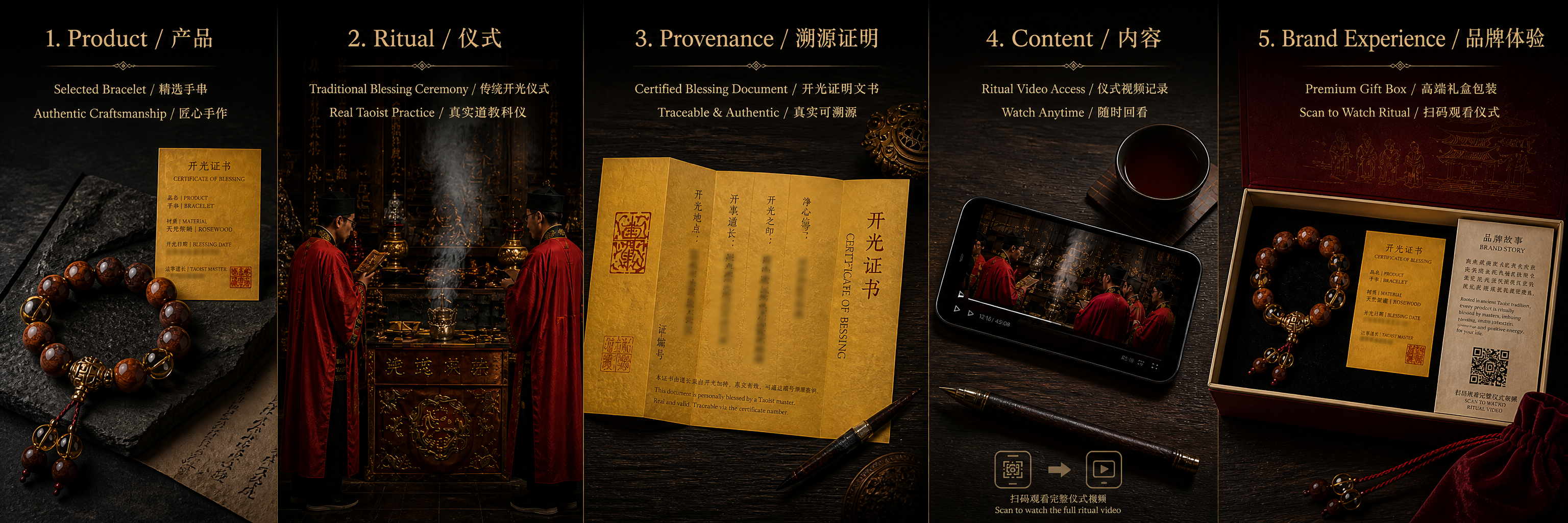 Product, ritual, certificate and traceable ritual video commercial presentation